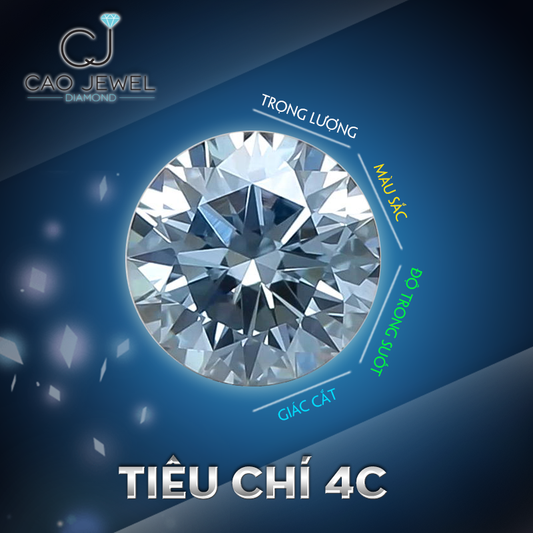 TIÊU CHUẨN 4C CỦA KIM CƯƠNG